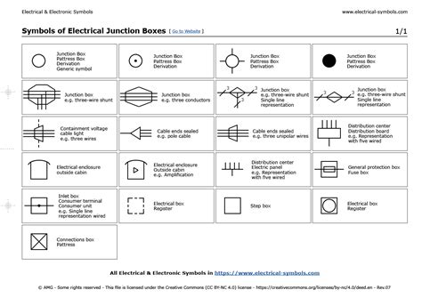 architectural symbol for ceiling junction box|continuing electrical symbols.